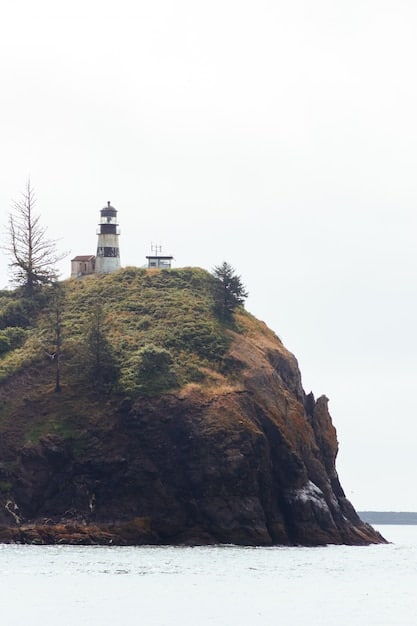 US Lighthouses: Your Ultimate Guide to Coastal Tours in 2025