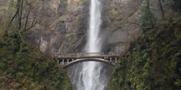 America's Waterfalls: Your Serene 2025 Guide - Cover Image
