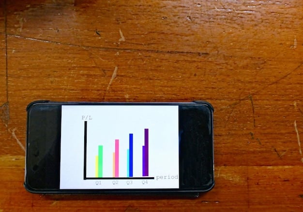 A mock-up of a budgeting and expense tracking app displaying colorful charts and graphs illustrating spending habits during a trip, highlighting categories like accommodation, food, and transportation.