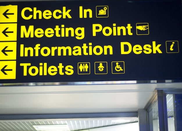 A close-up of an airport sign displaying international symbols for restrooms, baggage claim, and transportation, with multilingual text below the symbols.